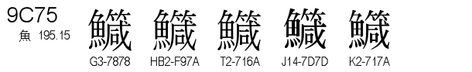 U+9C75